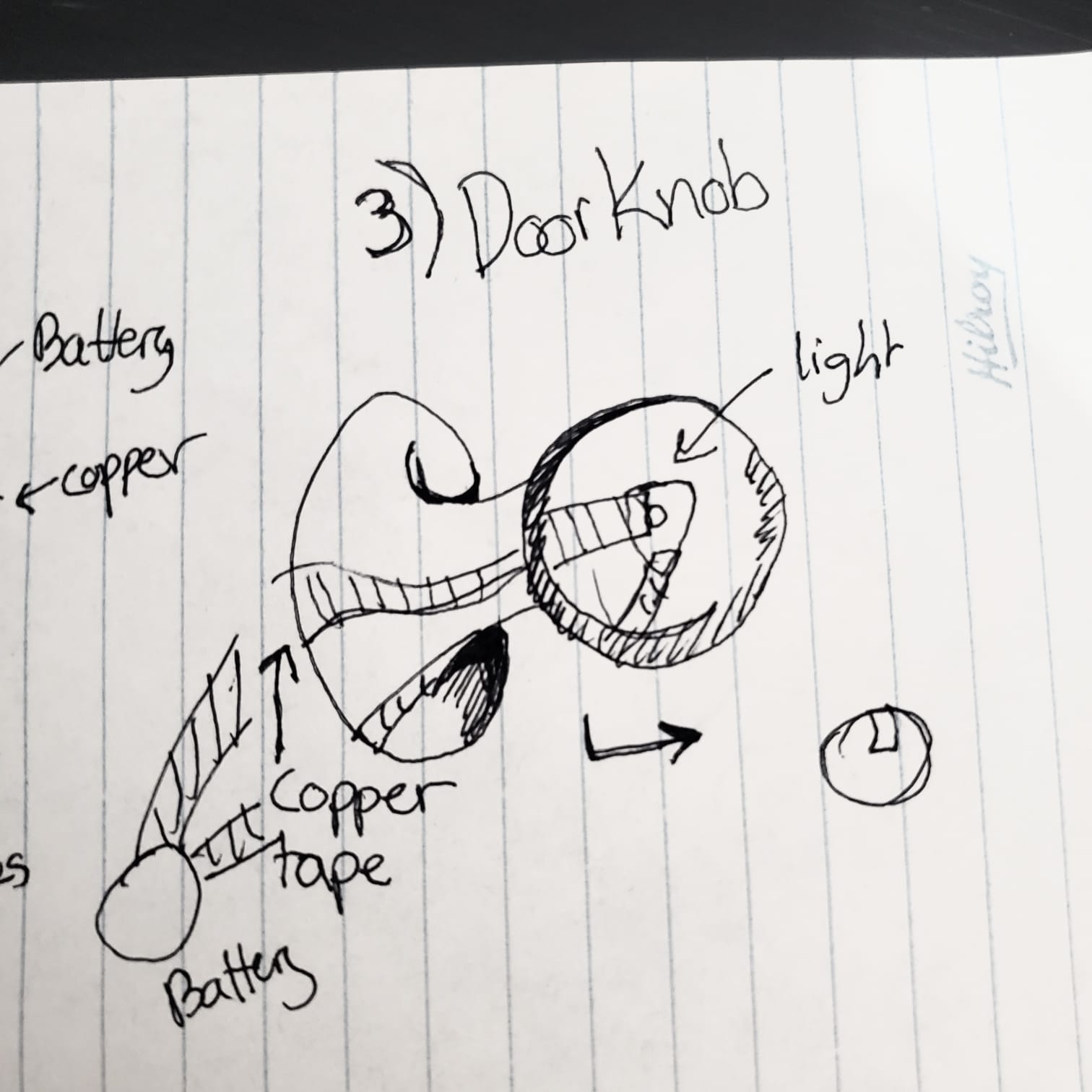 How I imagine using the copper tape, battery and lights would be!