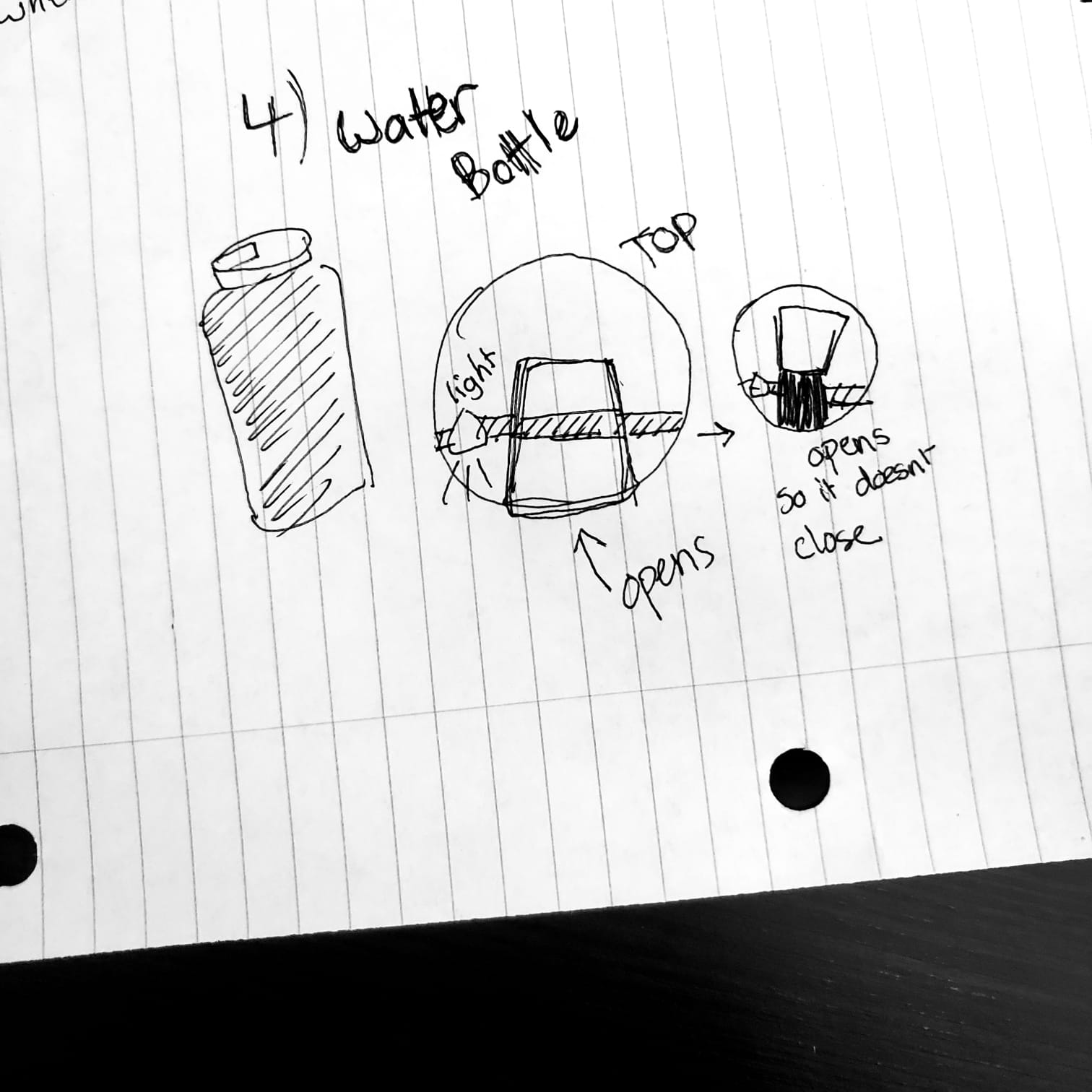 How I imagine using the copper tape, battery and lights would be!