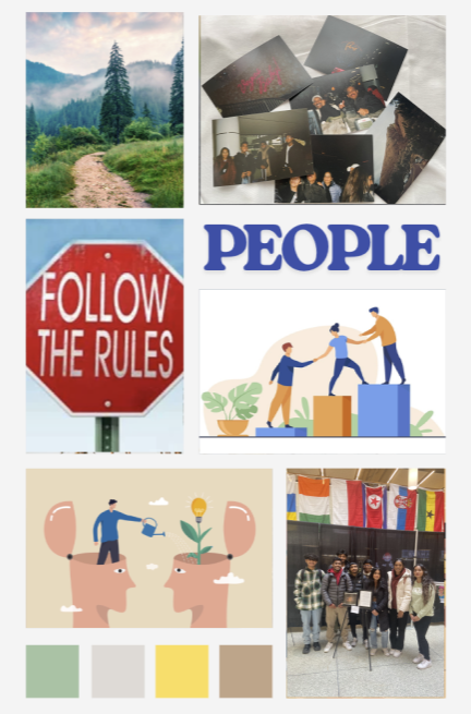 People Personality type<a href='https://www.atlassian.com/blog/teamwork/know-thyself-how-self-awareness-helps-you-at-work' target='_blank'><p>Article Link</p></a>